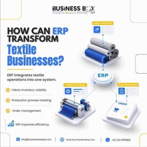 ERP for Textile Businesses